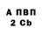 Бутират 1.4BDO Ekaterina Drokina